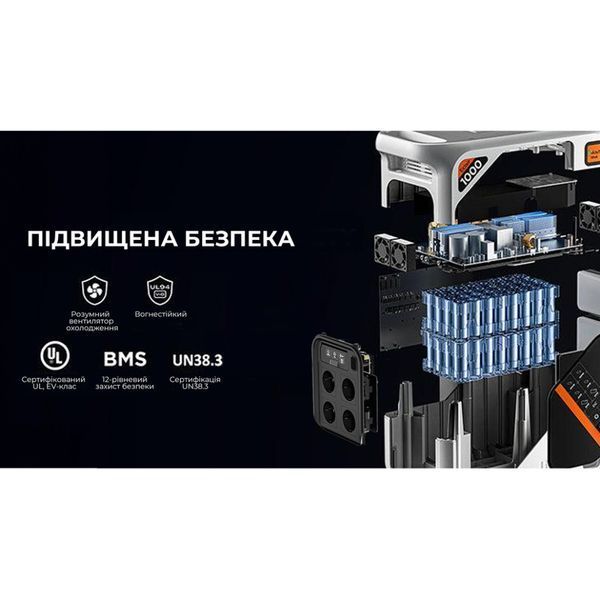 Зарядна станція Litheli 1800 Вт, 1069 Вт&middot;год, LiFePO4, + 2 Power Bank (U20EH17-0U200) U20EH17-0U200 фото
