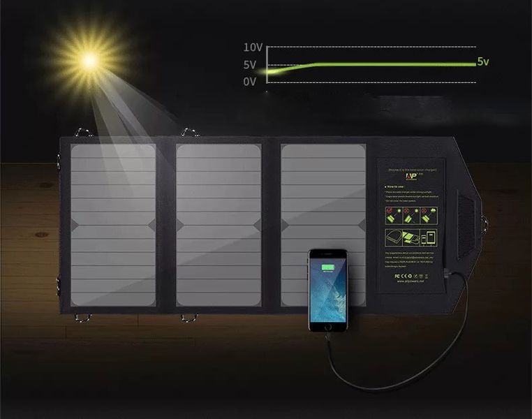 Сонячна панель Allpowers Solar panel 21 W 2хUSB 5V 2.1A (AP-SP18V21W) AP-SP18V21W фото