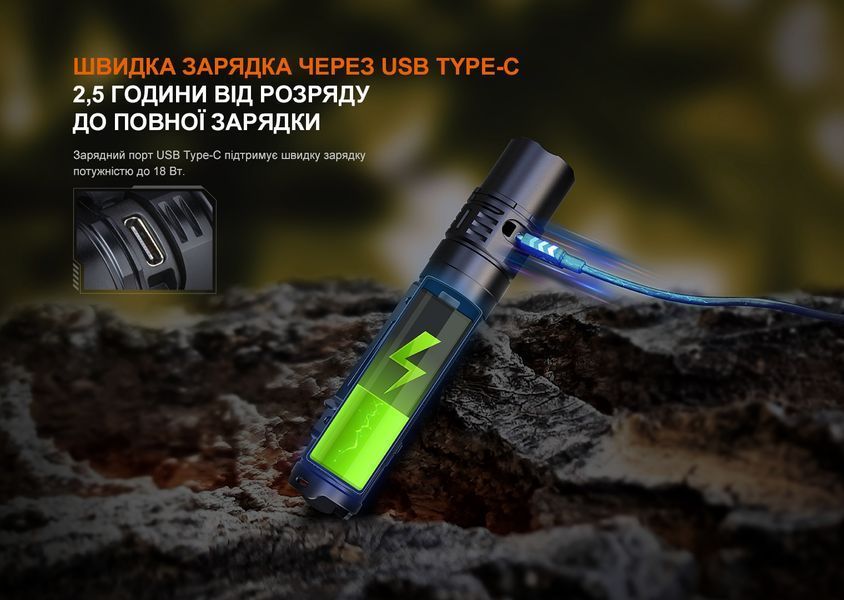 Ліхтар ручний Fenix PD36R V2.0 PD36RV20 фото