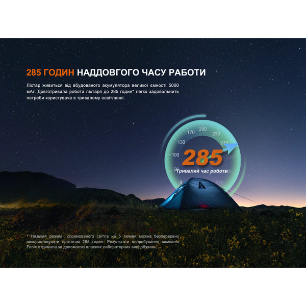 Ліхтар прожектор Fenix CL27R зелений CL27R-Green фото
