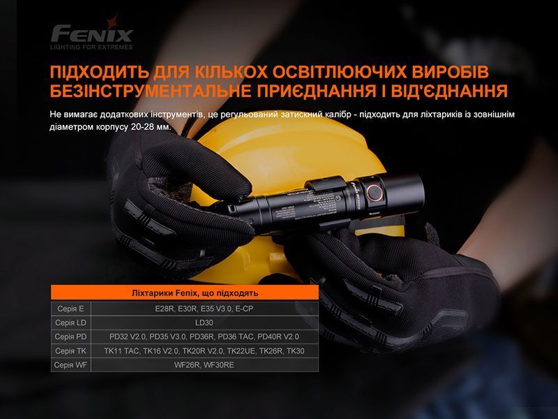 Універсальне кріплення на шолом з пов'язкою Fenix ALD-05 ALD-05 фото