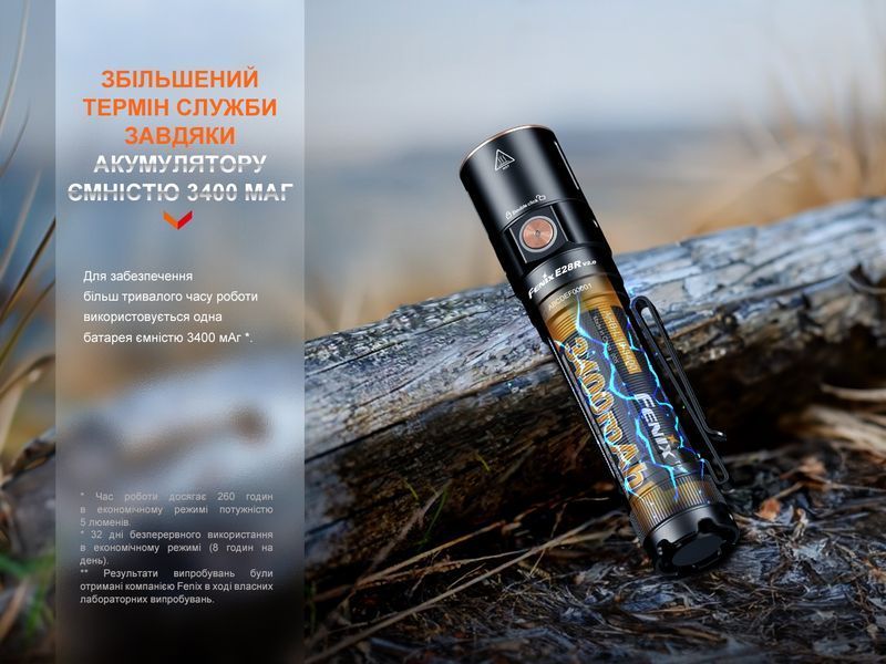 Ліхтар ручний Fenix E28R V2.0 E28RV20 фото