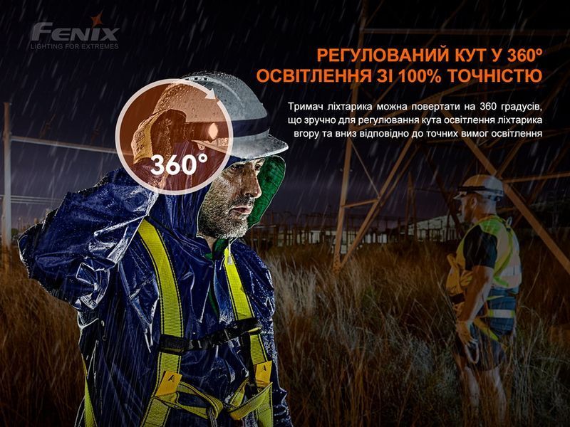 Універсальне кріплення на шолом з пов'язкою Fenix ALD-05 ALD-05 фото