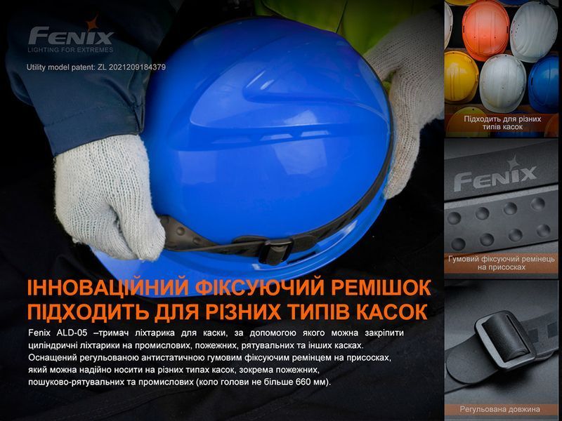 Універсальне кріплення на шолом з пов'язкою Fenix ALD-05 ALD-05 фото