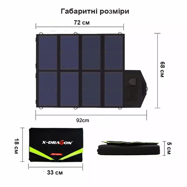 Солнечная панель Allpowers X-Dragon 18V 40W (XD-SP18V40W) XD-SP18V40W фото