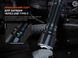 Фонарь ручной Fenix ​​TK22R TK22R фото 13