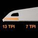 Ручна пилка Fiskars PowerTooth 550 мм, 7 TPI 1062916 1062916 фото 4