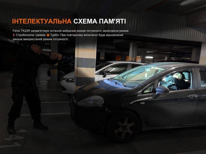 Фонарь ручной Fenix ​​TK22R TK22R фото