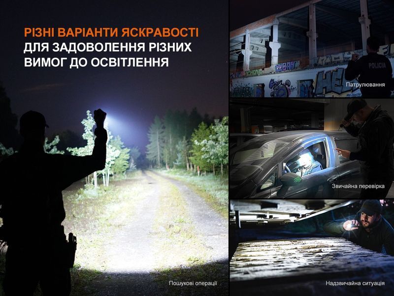Фонарь ручной Fenix ​​TK22R TK22R фото