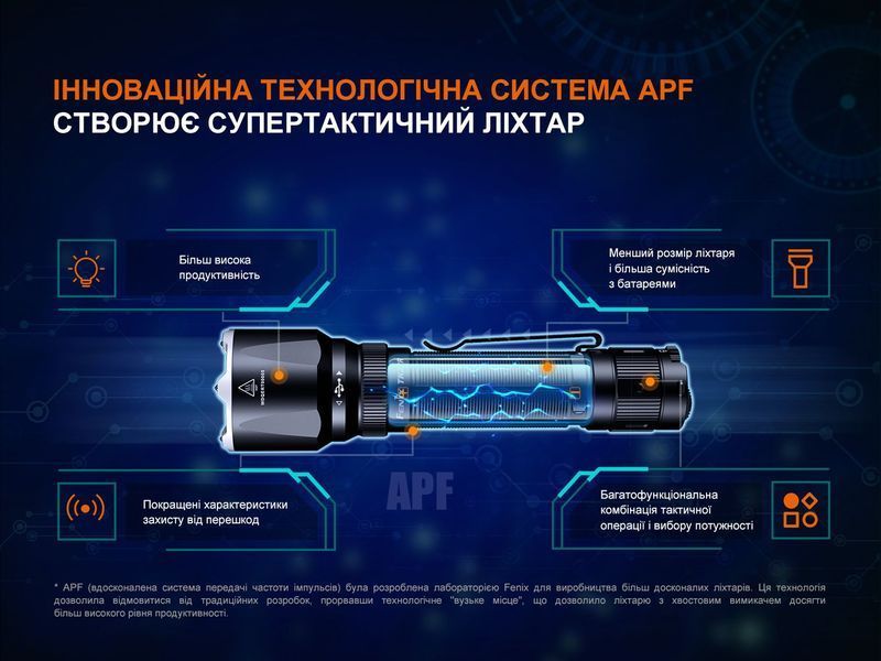 Фонарь ручной Fenix ​​TK22R TK22R фото