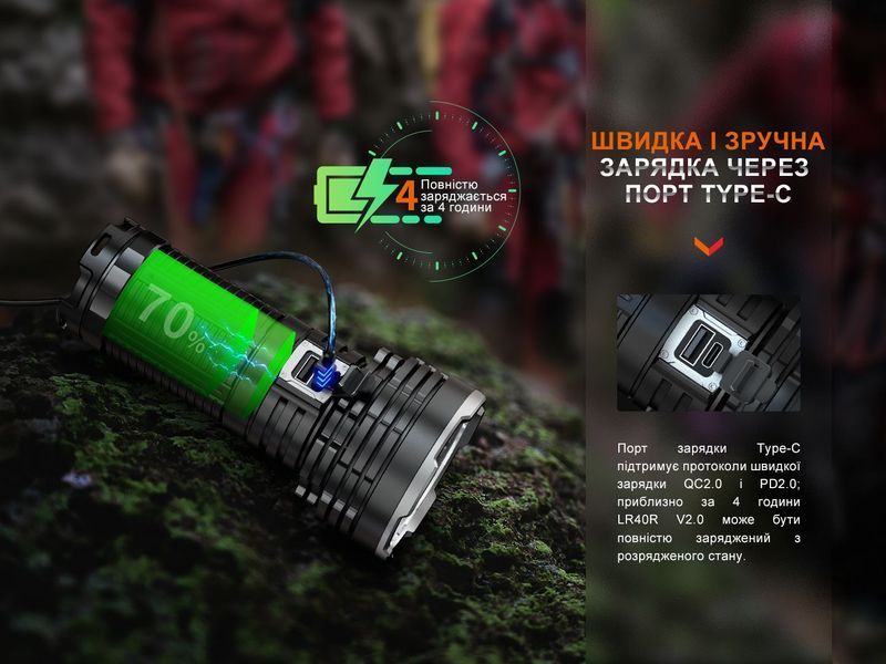 Ліхтар ручний Fenix LR40R V2.0 LR40RV20 фото