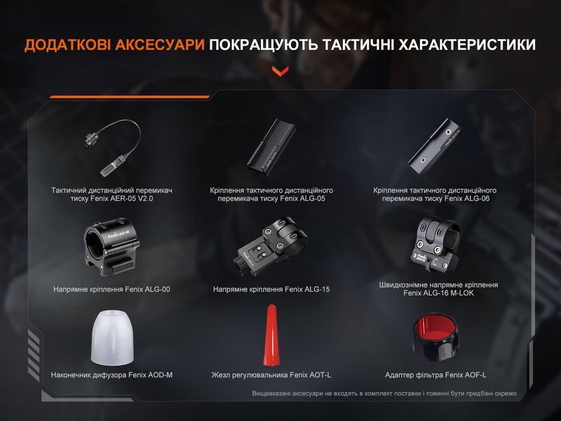 Фонарь ручной Fenix ​​TK22R TK22R фото