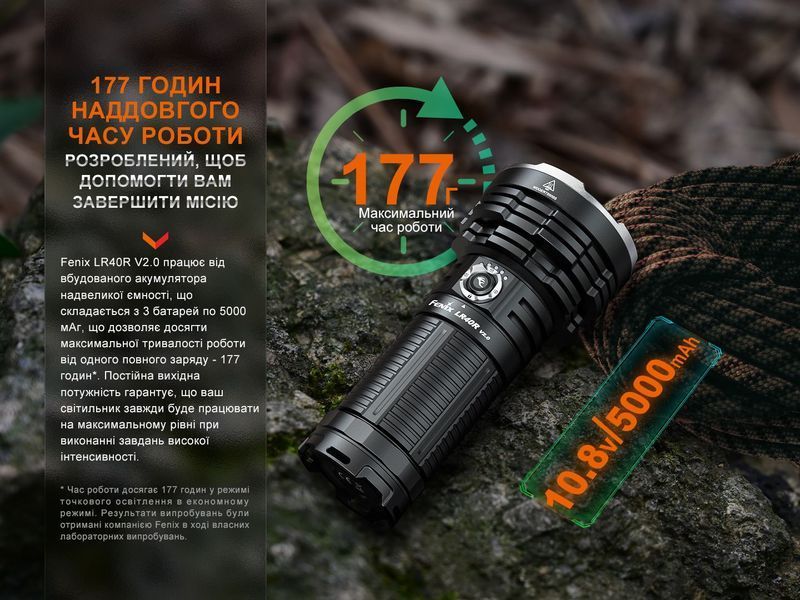 Ліхтар ручний Fenix LR40R V2.0 LR40RV20 фото