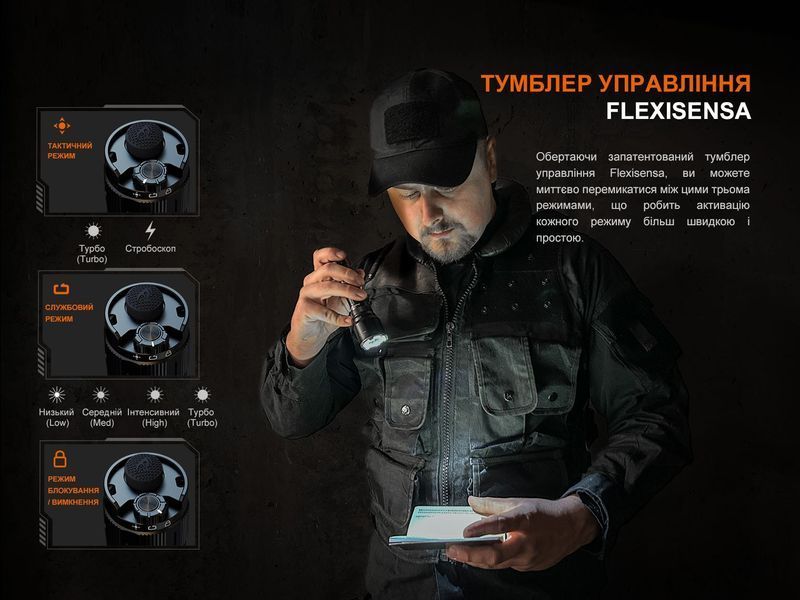 Фонарь ручной Fenix ​​TK22R TK22R фото