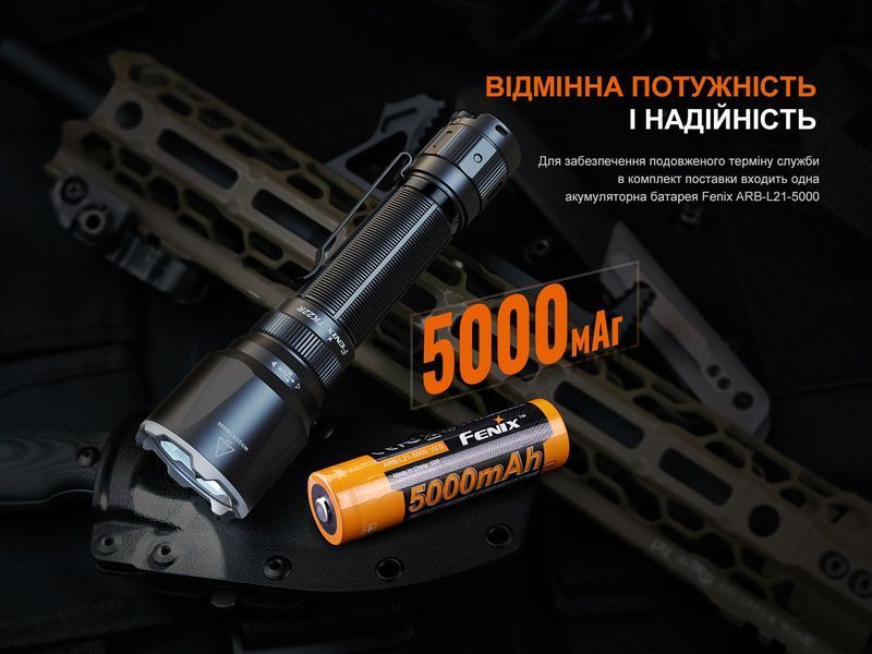 Фонарь ручной Fenix ​​TK22R TK22R фото