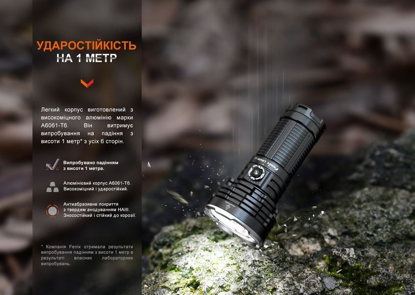 Ліхтар ручний Fenix LR40R V2.0 LR40RV20 фото