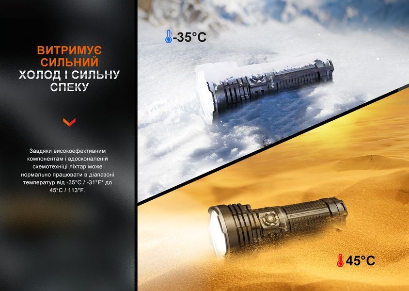 Ліхтар ручний Fenix LR40R V2.0 LR40RV20 фото