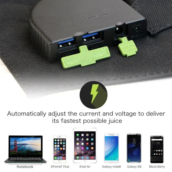 Солнечное зарядное устройство ALLPOWERS SP-012 100 Вт 18В +2 хUSB для ноутбука (AP-SP-012-BLA) AP-SP-012-BLA фото