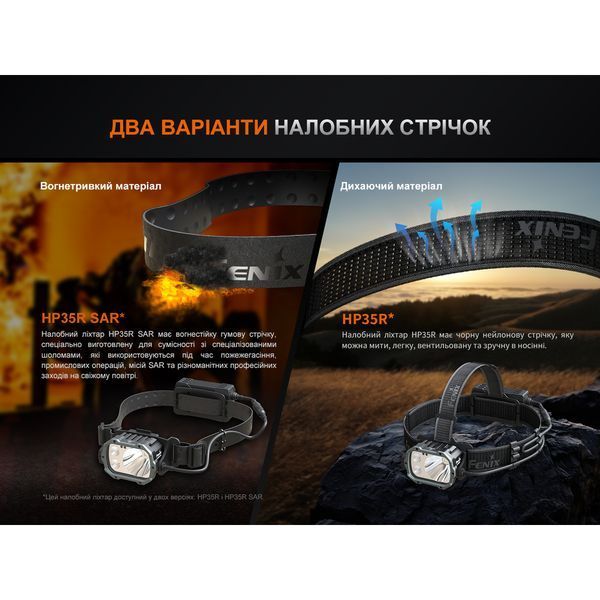 Ліхтар налобний Fenix HP35R HP35R фото