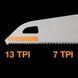 Ручна пилка Fiskars PowerTooth 550 мм, 9 TPI 1062917 1062917 фото 4