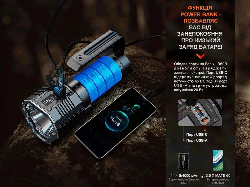 Фонарь ручной Fenix ​​LR60R LR60R фото