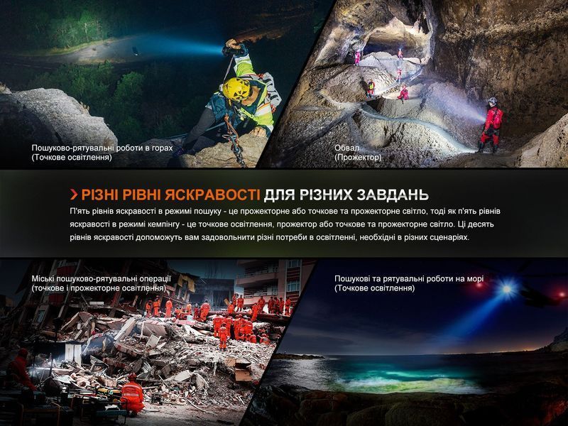 Фонарь ручной Fenix ​​LR60R LR60R фото