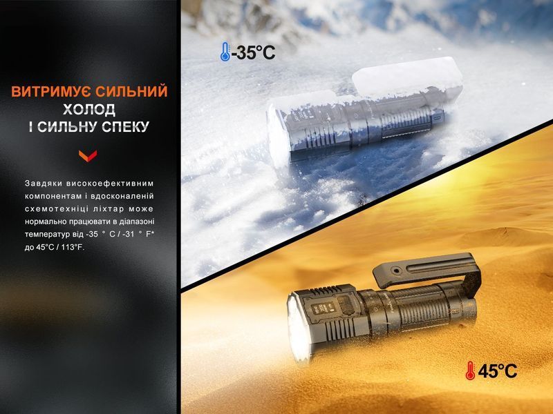 Фонарь ручной Fenix ​​LR60R LR60R фото