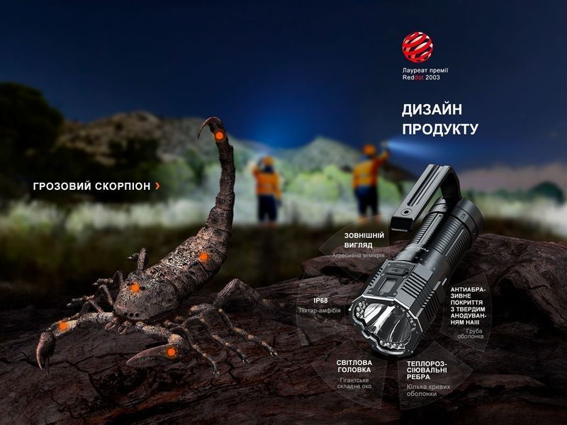Фонарь ручной Fenix ​​LR60R LR60R фото