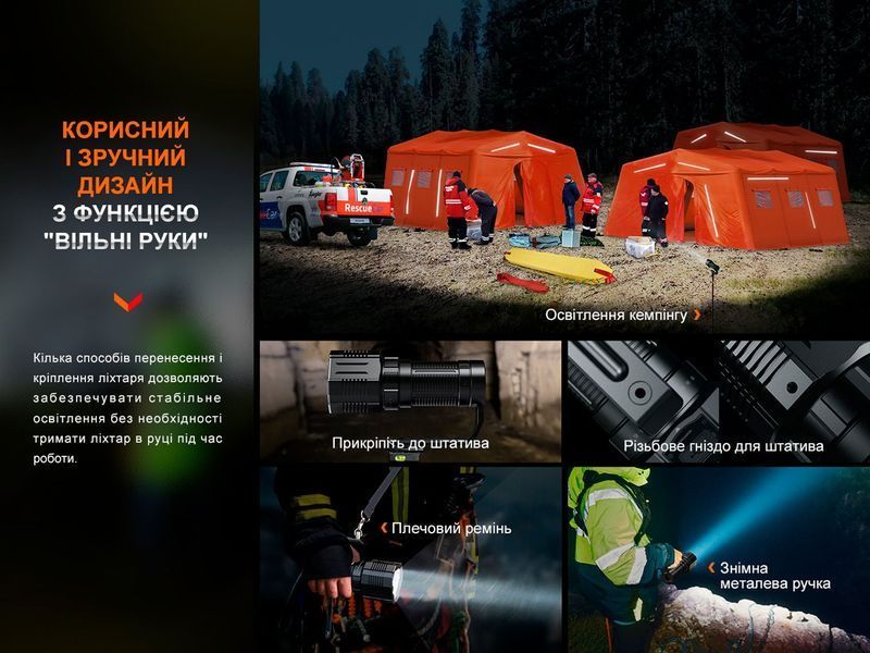 Фонарь ручной Fenix ​​LR60R LR60R фото