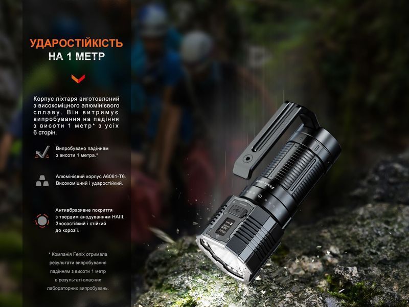 Фонарь ручной Fenix ​​LR60R LR60R фото
