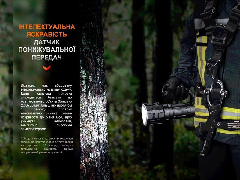 Фонарь ручной Fenix ​​LR60R LR60R фото