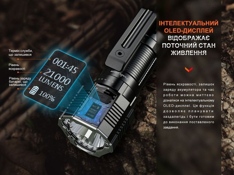 Фонарь ручной Fenix ​​LR60R LR60R фото