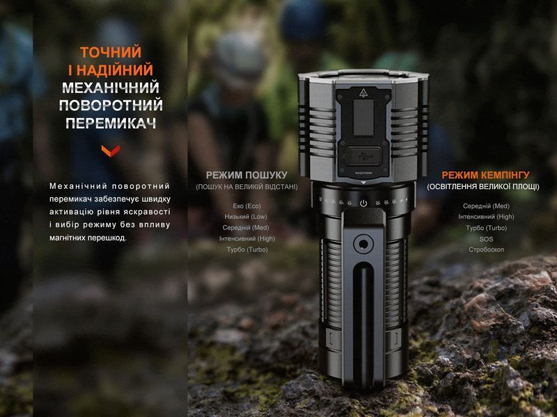 Фонарь ручной Fenix ​​LR60R LR60R фото