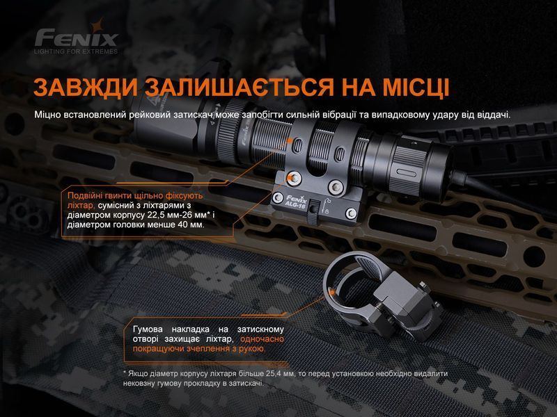 Кріплення на зброю для ліхтарів Fenix ALG-16 ALG-16 фото