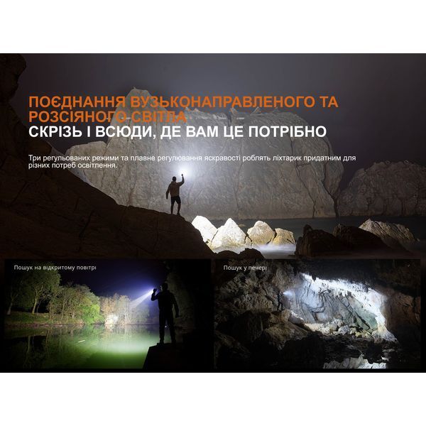 Ліхтар пошуковий ручний Fenix LR35R PRO LR35RPRO фото