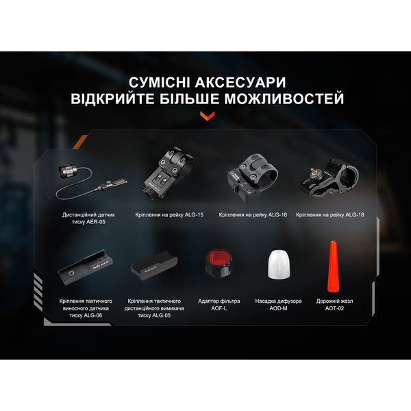 Ліхтар ручний лазерний Fenix TK30R TK30R фото