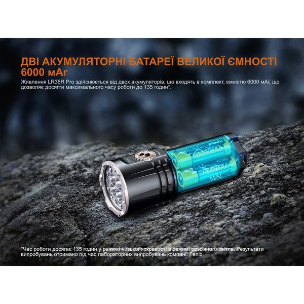 Ліхтар пошуковий ручний Fenix LR35R PRO LR35RPRO фото