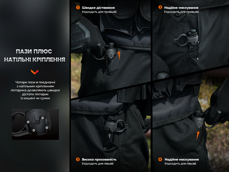 Кольцо тактическое для фонаря Fenix ​​ALR-01 ALR-01 фото