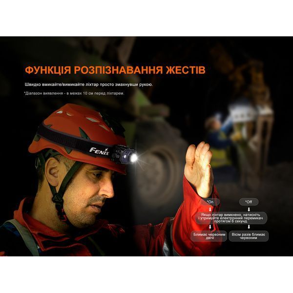 Ліхтар налобний Fenix HL45R LED з безконтактним датчиком HL45RLED фото