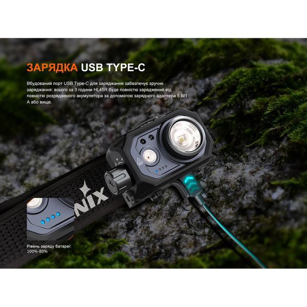 Ліхтар налобний Fenix HL45R LED з безконтактним датчиком HL45RLED фото