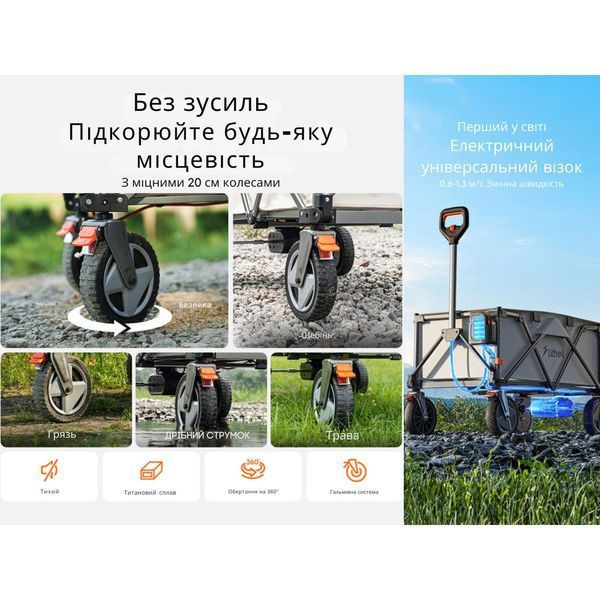 Акумуляторний візок Litheli з двигуном від павербанку (УМБ Litheli Power Bank 20000 mAh, 45 W в комплекті) U20HW01-0U115 фото