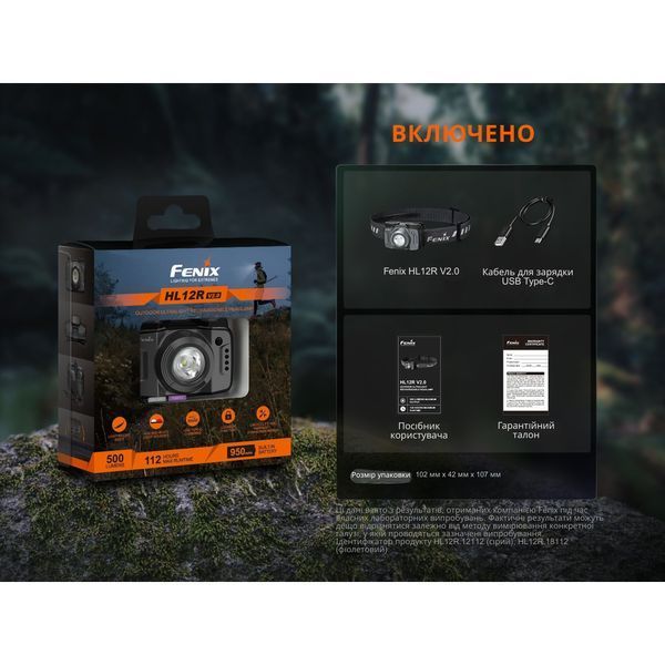 Ліхтар налобний Fenix HL12R V2.0 сірий HL12RV20Gr фото