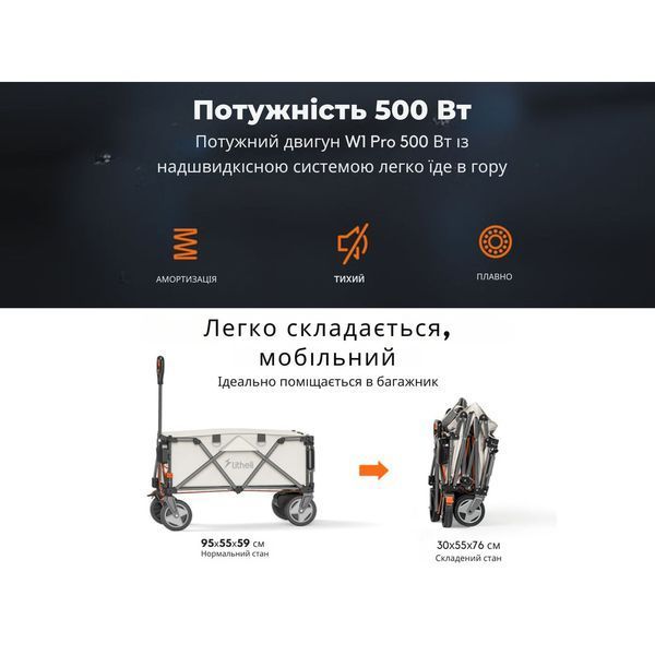 Акумуляторний візок Litheli з двигуном від павербанку (УМБ Litheli Power Bank 20000 mAh, 45 W в комплекті) U20HW01-0U115 фото