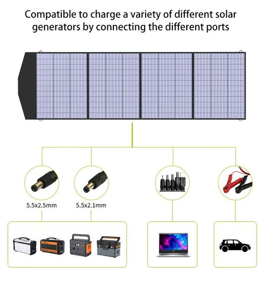 Поликристаллическая солнечная панель ALLPOWERS AP-SP-033-BLA 200 W 18V 11A для домашней солнечной электростанции AP-SP-033-BLA фото