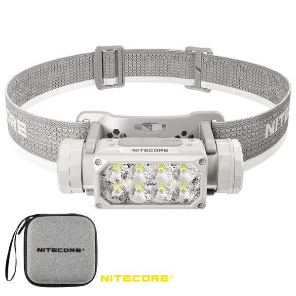 Мощный фонарь налобный Nitecore HC65 UHE (USB Type-C), серый 6-1287_uhe_grey фото