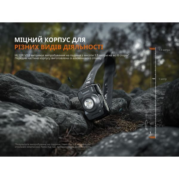 Ліхтар налобний Fenix HL12R V2.0 фіолетовий HL12RV20P фото