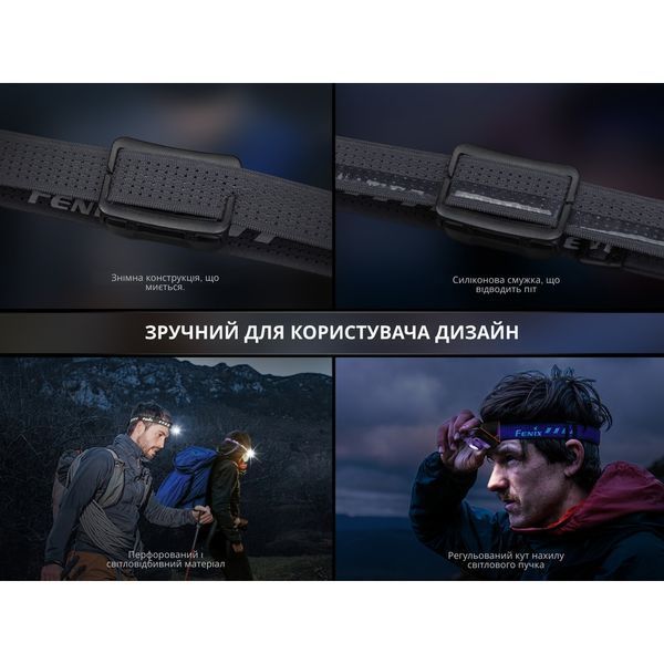 Ліхтар налобний Fenix HL12R V2.0 фіолетовий HL12RV20P фото