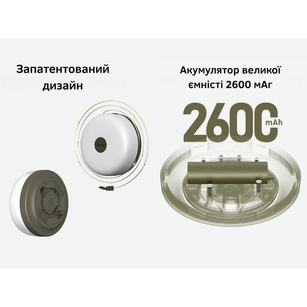Кемпінговий ліхтар-гірлянда NexTool Milky Way - GW20, біла (20 метрів) NE20328 фото