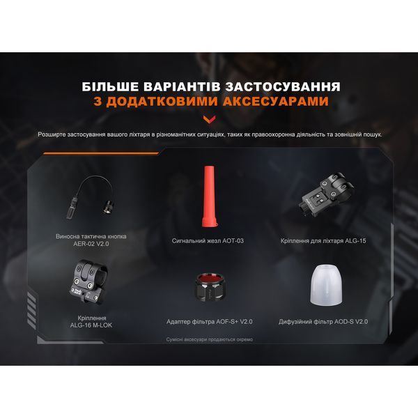 Ліхтар ручний Fenix PD32R PD32R фото