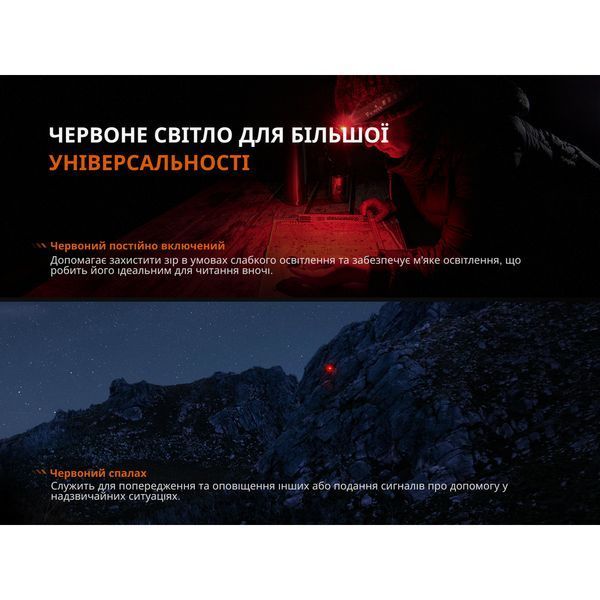 Ліхтар налобний Fenix HL12R V2.0 фіолетовий HL12RV20P фото
